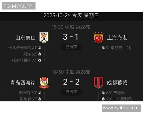 中超争冠太离谱！前三团体刹车，蓉城失去反超良机，海港狂喜