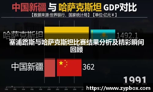 塞浦路斯与哈萨克斯坦比赛结果分析及精彩瞬间回顾